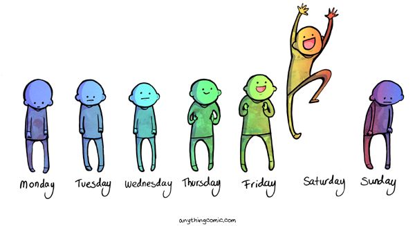 Прикольные картинки с днями неделями Days of the Week (by anythingcomic) Work quotes funny, Work humor, Tgif funny