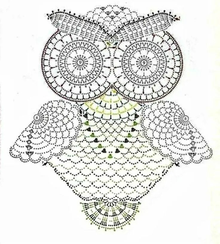 Прикольные схемы крючком Pin on Bagoly Owl crochet patterns, Crochet chart, Crochet applique