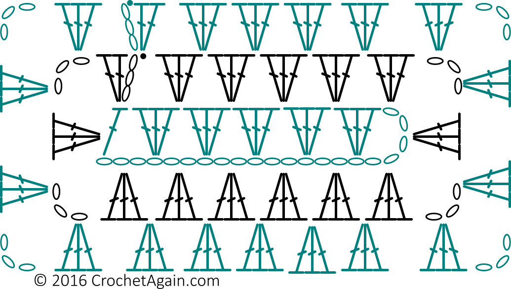 Прикольные схемы крючком BetterGrannyRectangle-Diagram1 Crochet rug patterns, Crochet diagram, Crochet gr