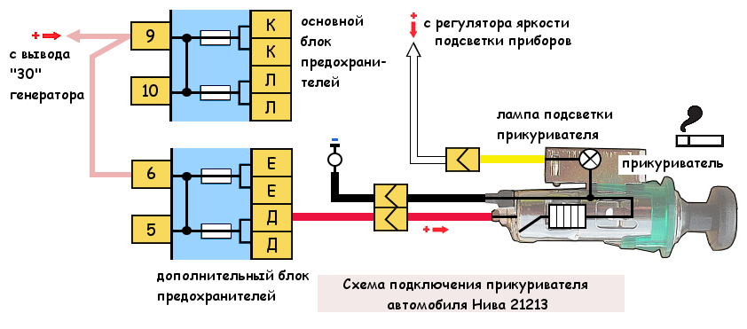 Прикуриватель схема подключения проводов Прикуриватель автомобиля Нива 21213 схема подключения