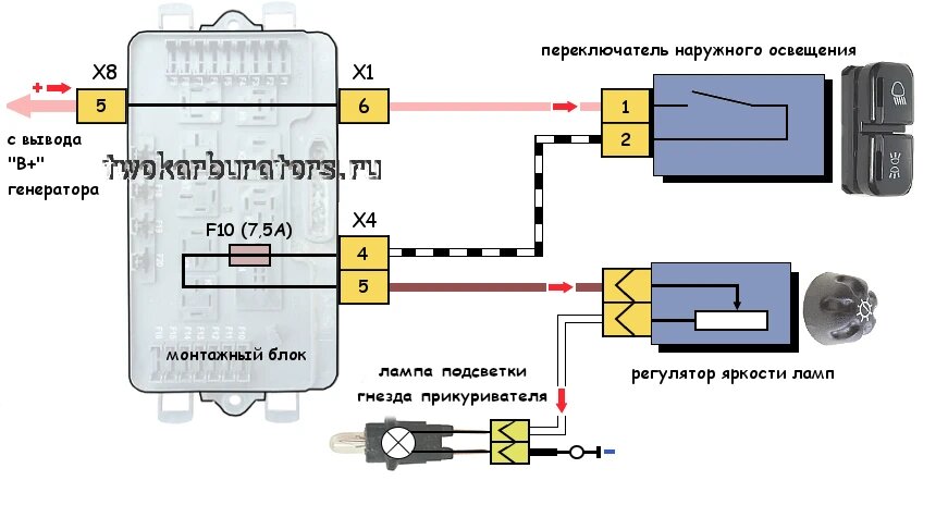 Прикуриватель ваз 2114 схема подключения проводов Схема подключения лампы подсветки прикуривателя ВАЗ 2114 TWOKARBURATORS Дзен