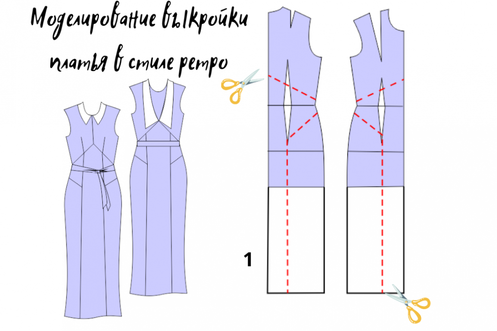 Прилегающее платье выкройка Стиль ретро. Моделируем выкройку летнего платья Шить просто - Выкройки-Легко.рф 