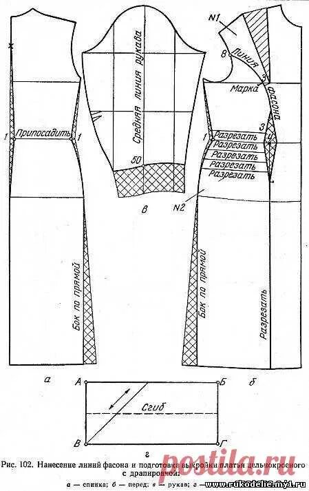 Прилегающее платье выкройка 14)Платье-сарафан/Платье цельнокроеное с драпировкой - Женское и детск � Шитьё П