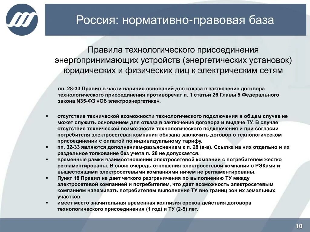 Приложение 4 к правилам подключения технологического присоединения Оказание юридических услуг по технологическому присоединению