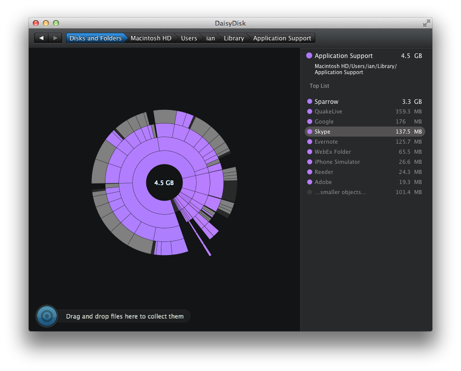 Приложение диск фото How do I find how much disk space a program is occupying? - Ask Different