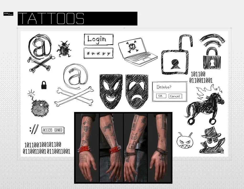 Приложение для эскизов тату по фото Tattoos Wrench Wrench tattoo, Watch dogs, Wrench watch dogs 2