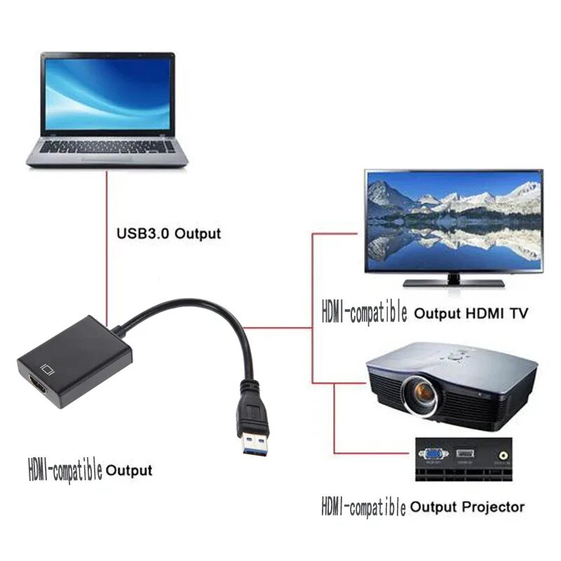 Приложение для подключения к проектору через телефон Переходник с USB 3,0 на HDMI-совместимый графический адаптер AliExpress