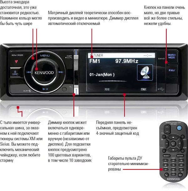 Приложение для подключения магнитолы через блютуз Kenwood KIV-700 журнал АвтоЗвук