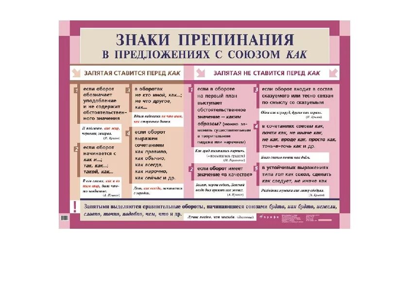 Приложение для расстановки знаков препинания по фото Текс пунктуация