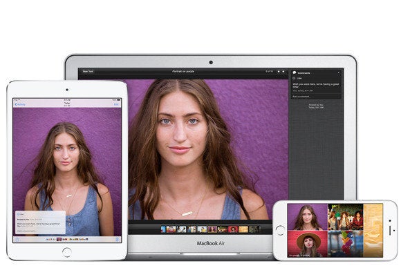 Приложение для стирания одежды с фото How Apple could improve Family Sharing Macworld