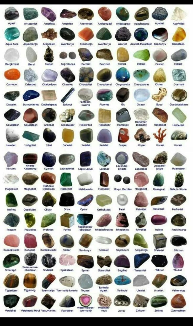 Приложение камни по фото Pin by Sharon on Gemstones Gemstones chart, Crystal healing stones, Large crysta