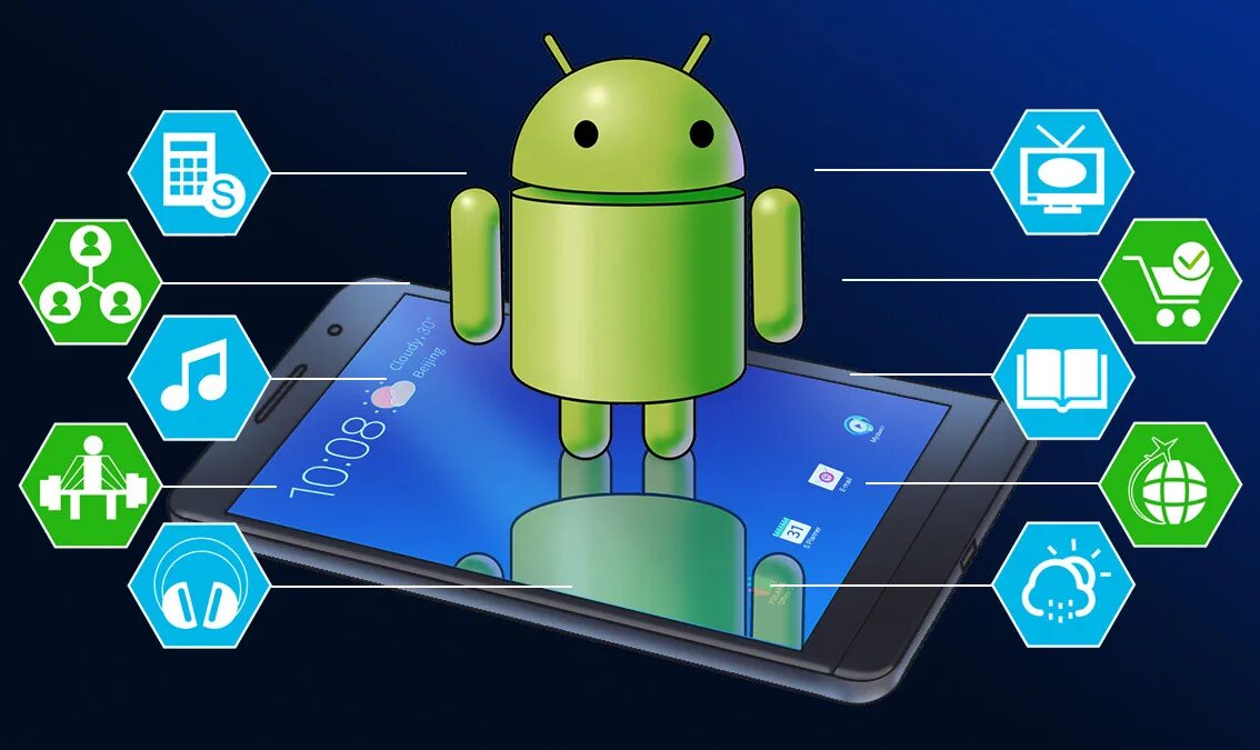 Приложения для андроид без подключения интернета Android разработчик