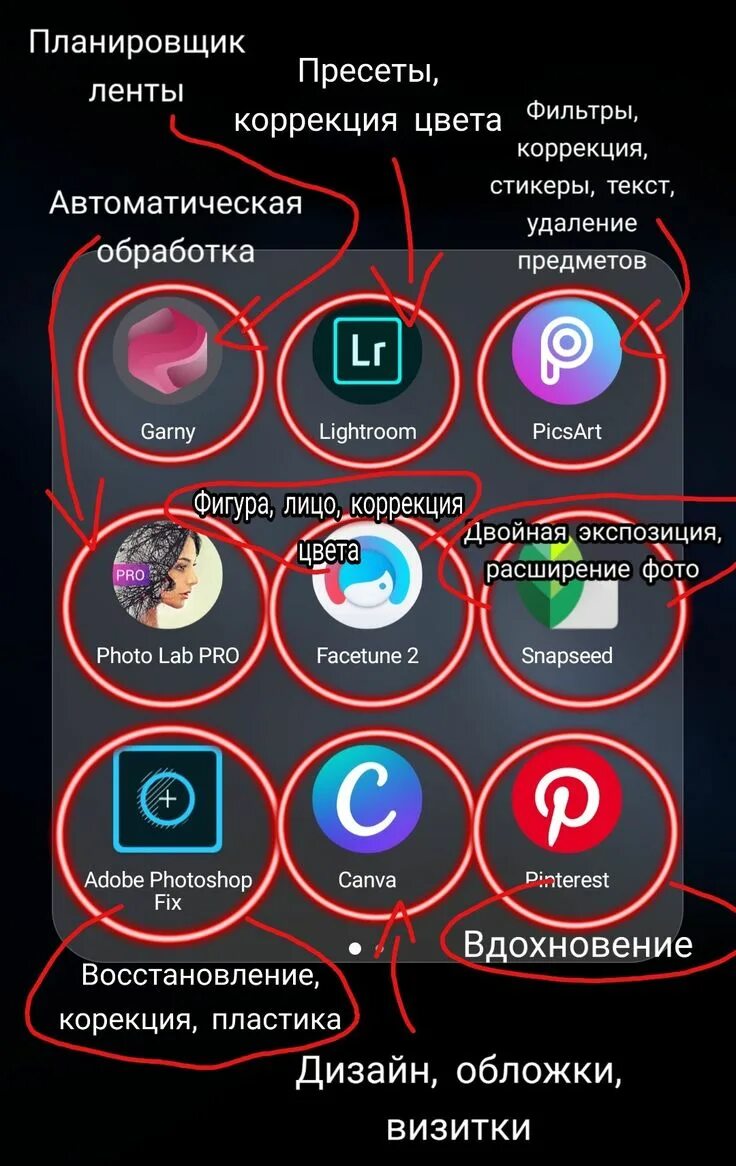Приложения для обработки фото на ноутбук топ приложений для обработки Приложения, Приложения для iphone, Приложения для о