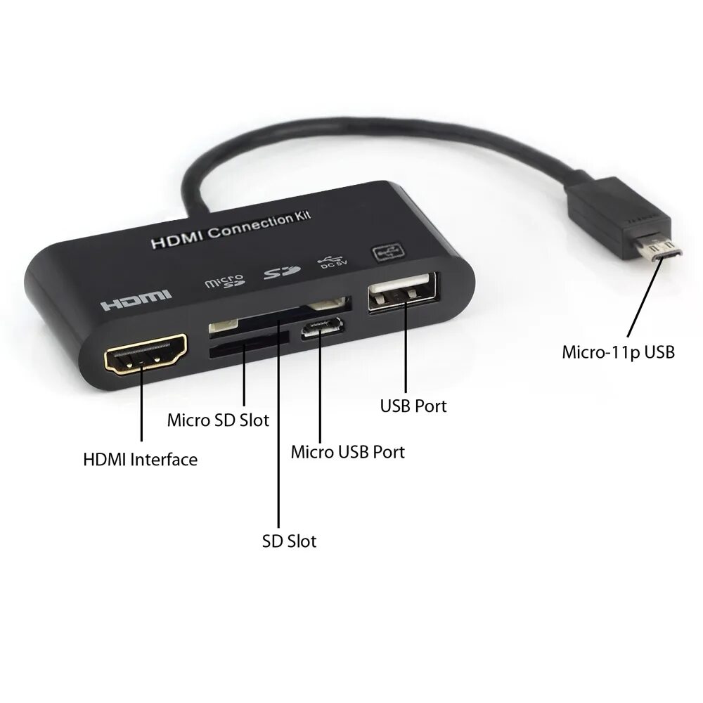 Приложения для подключения hdmi к телефону Как телефон подключить к приставке через usb: найдено 87 изображений