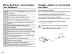 Приложения для подключения камеры телефона к компьютеру Программа подключения камеры к компьютеру