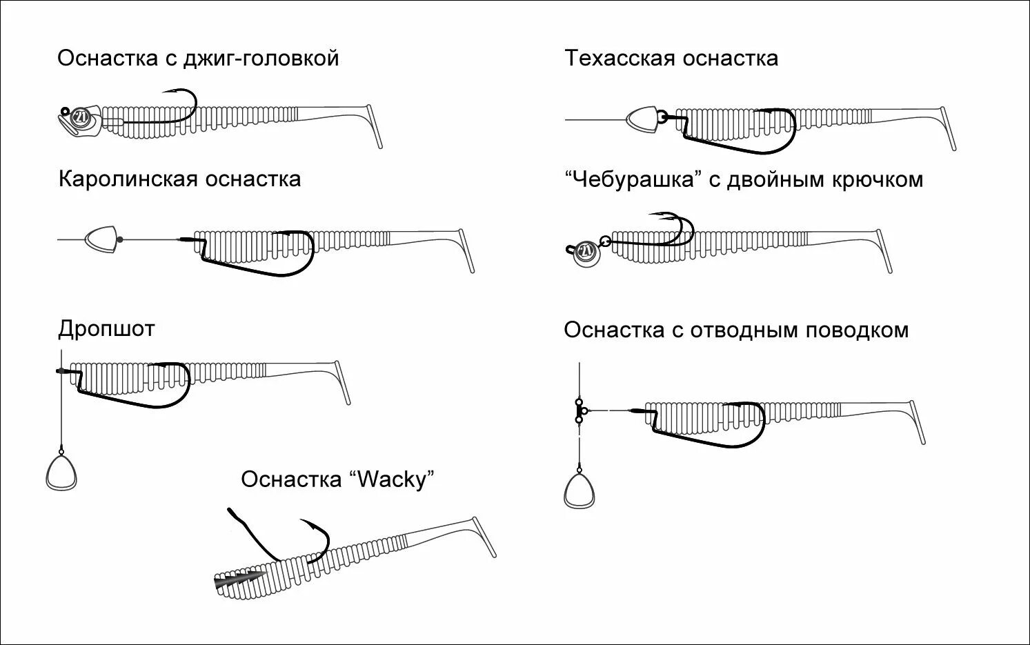 Приманка 10 см какой офсетный крючок силиконовые приманки как насаживать силиконовые приманки Pontoon 21 Мягкие прима