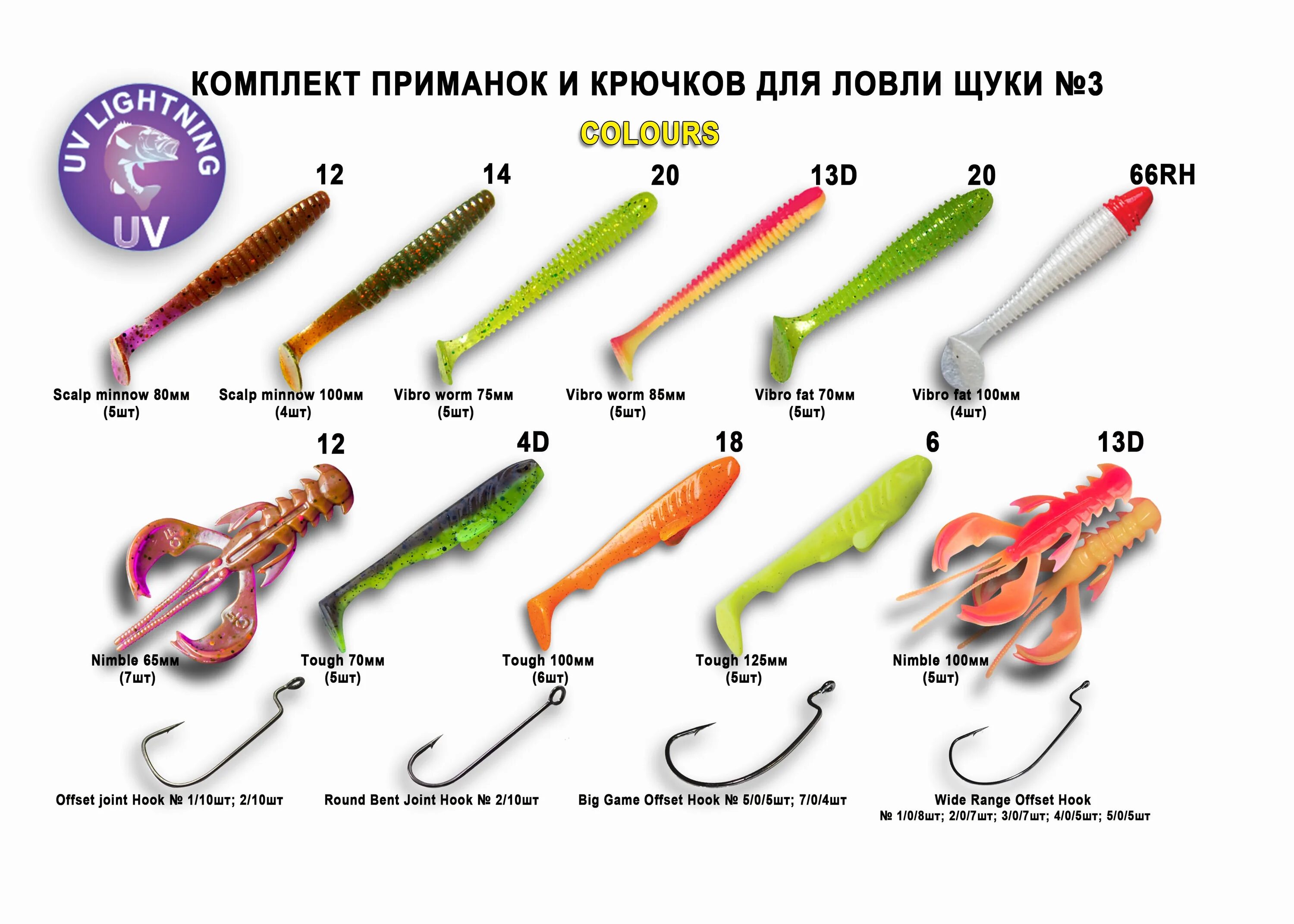 Приманка 2 дюйма какой крючок Силиконовые приманки для ловли судака - Рыбалка онлайн