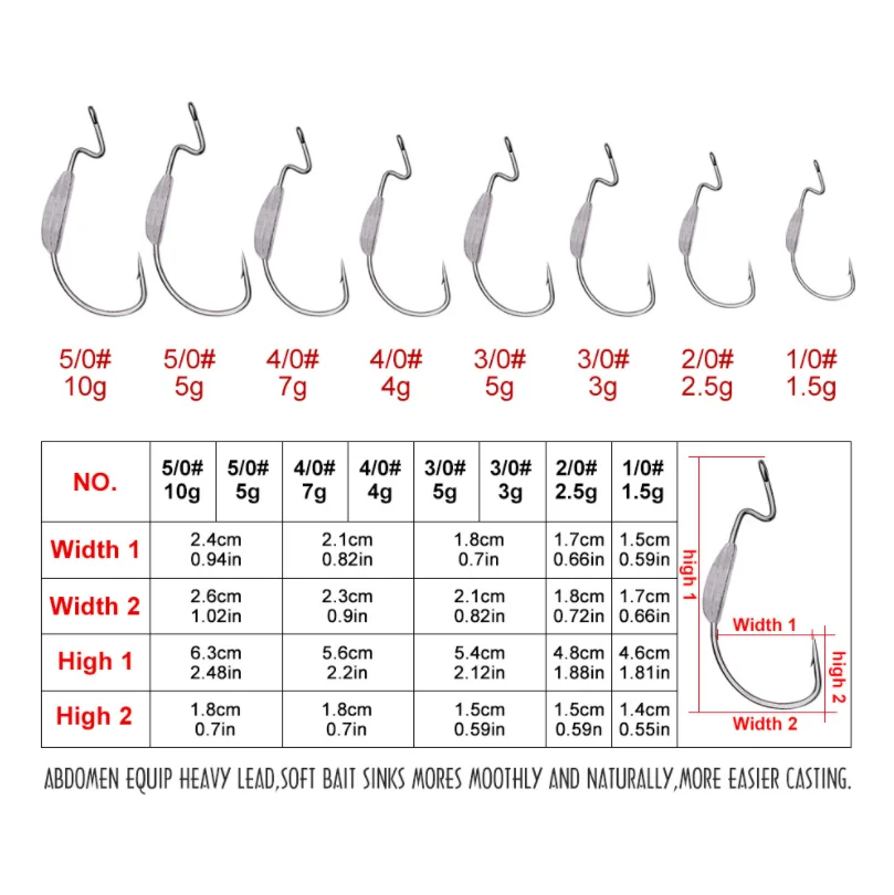 Приманка 2 дюйма какой крючок нужен Top Sellers 5pcs /bag Lead Fishing Hooks 1/0# 2/0# 3/0# 4/0# Wide Belly Crank Ho