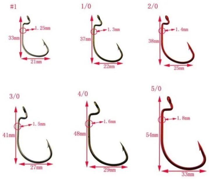 Приманка 2 дюйма какой офсетный крючок Офсетные крючки размеры в сантиметрах и нумерация 2023 Заядлый рыбак ВКонтакте