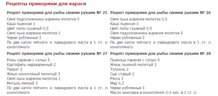 Приманка для карася своими руками рецепты Картинки ПРИКОРМКА НА САЗАНА СВОИМИ РУКАМИ РЕЦЕПТЫ