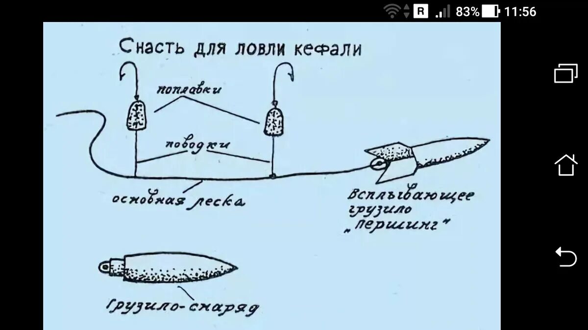 Приманка для кефали своими руками Снасть для ловли кефаль, оснастка для ловли в Черном море Фото заметки из моей ж