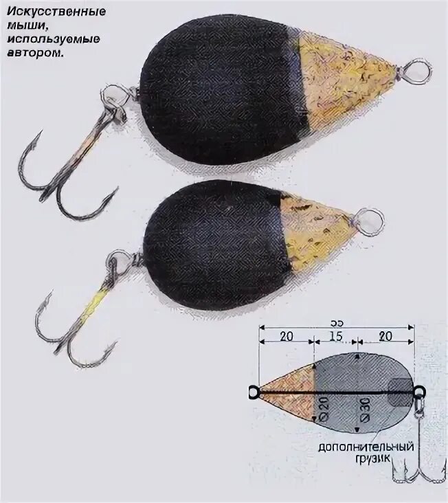 Приманка мышь на щуку своими руками Мышь" для ловли голавля За основу я взял модель, предложенную Д.Кремневым и понр