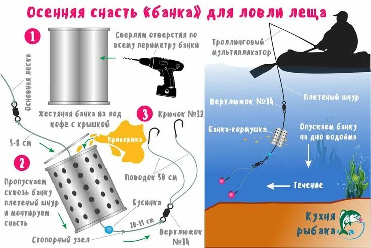 Приманка на леща своими руками Осенняя снасть "банка" для ловли леща Рыбалка, Советы для рыболова, Рыболовные с