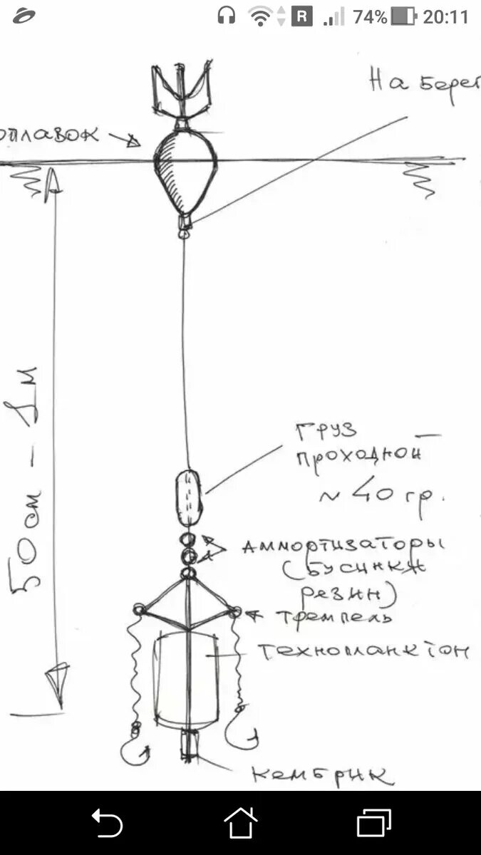Приманка на толстолобика своими руками Снасть на толстолоба + глубина от 50 см до 1 метра Фото заметки из моей жизни в 