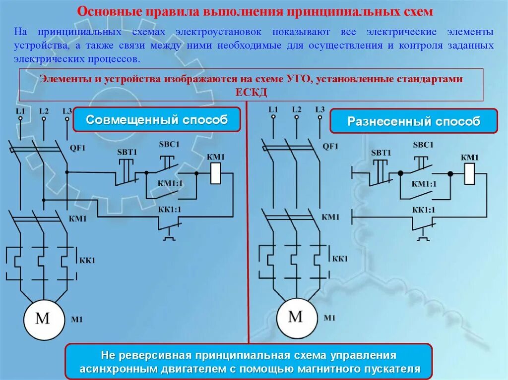 Применение электрических схем Картинки КАК ЧИТАТЬ ЭЛЕКТРИЧЕСКИЕ СХЕМЫ АВТОМОБИЛЯ