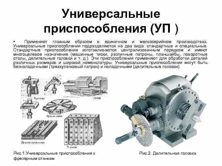 Применение оборудования и технологической оснастки Картинки ПЕРЕЧИСЛИТЬ ПРИМЕНЯЕМЫЕ ПРИСПОСОБЛЕНИЯ