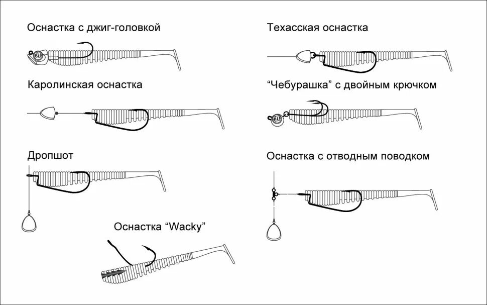 Применение оснастки Виброхвост Pontoon21 Awaruna 3.0" #104