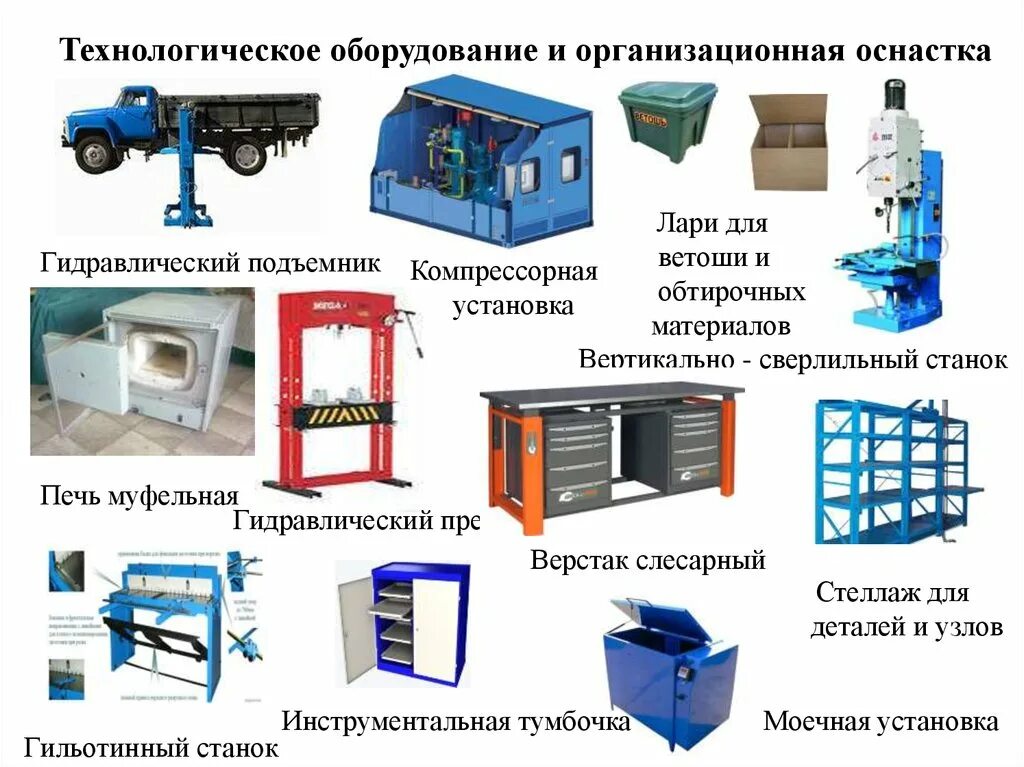 Применение технологической оснастки Equipment description