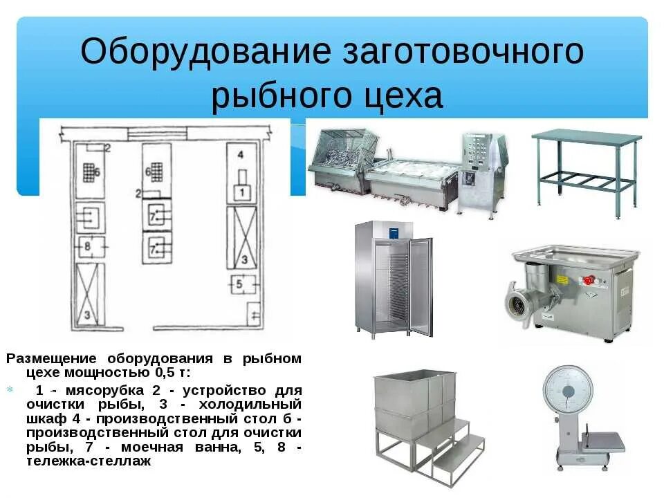 Применяемое оборудование и оснастка Заготовочный цех: требования организации рабочего процесса