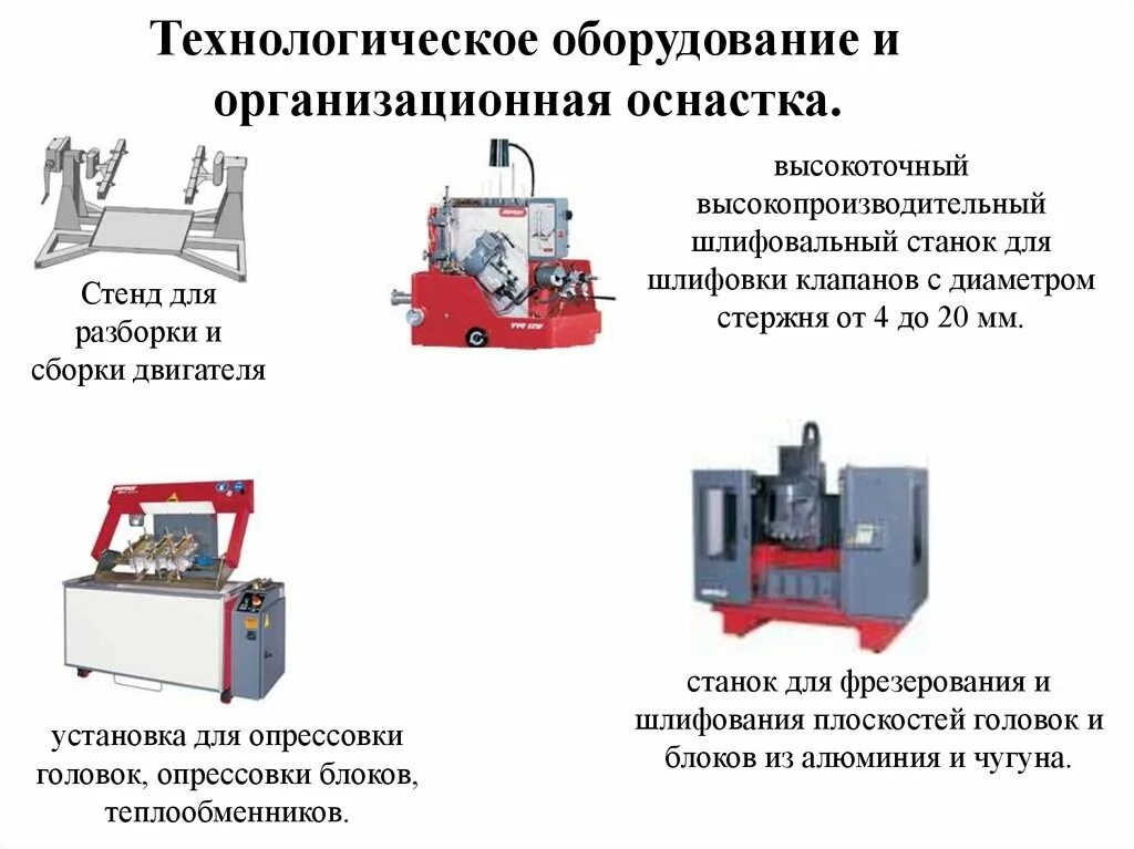 Применяемое оборудование и оснастка Технологическая оснастка оборудования