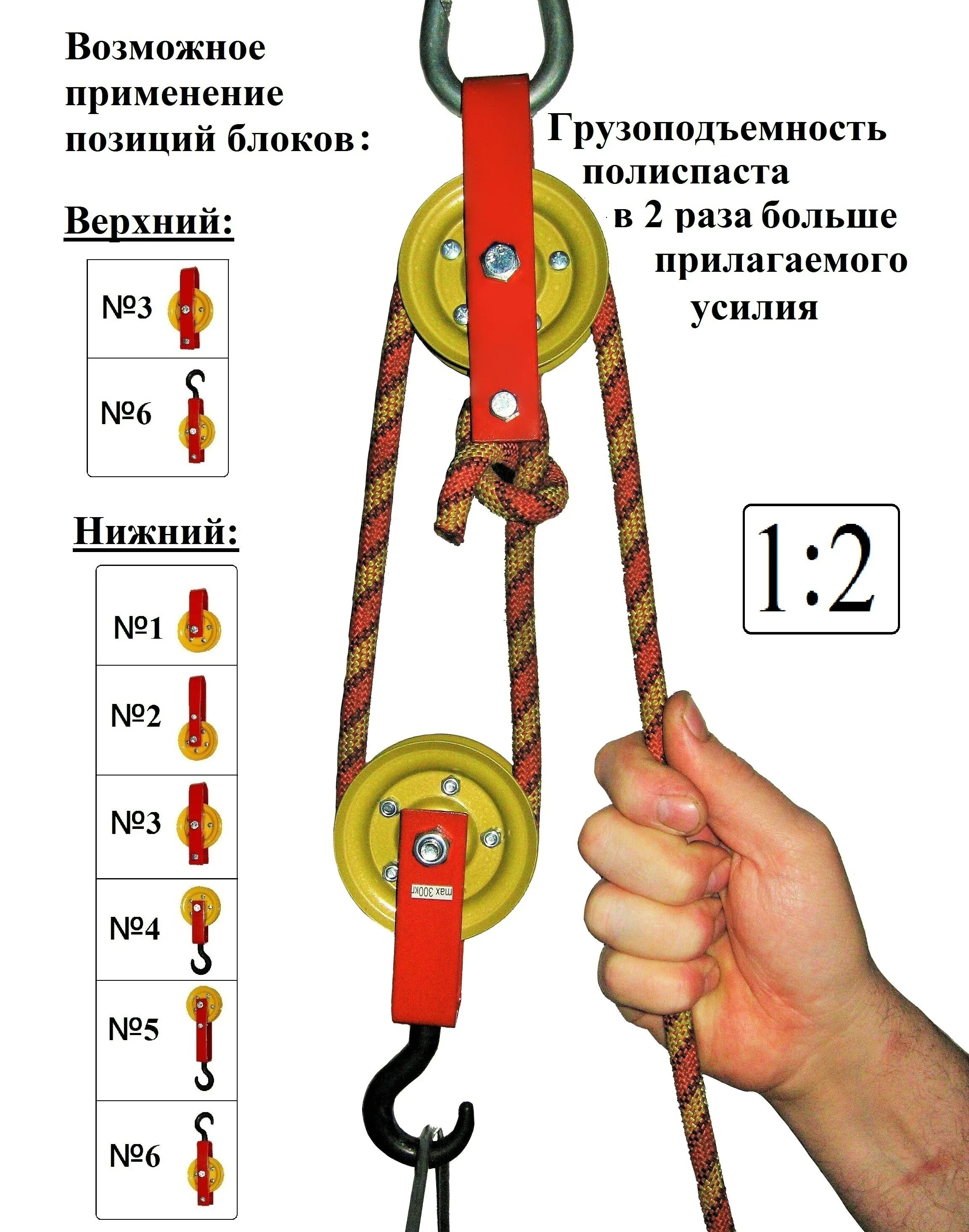 Применять при оснастке полиспастов Полиспаст блок № 5 , подъемный инструмент на подшипнике,Нагрузка 300 кг, Сталь. 