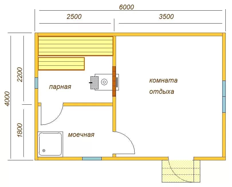 Пример бани 6 6 Каркасная баня 6х4 под ключ, проект каркасной бани 6 на 4, цена