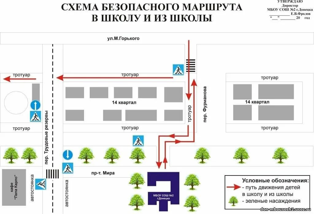 Пример безопасного маршрута от дома до школы Движение путь домой