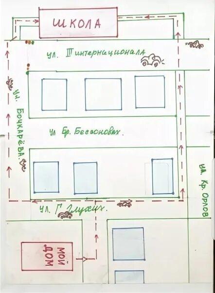Пример безопасного маршрута от дома до школы Образцы схемы безопасного маршрута: 2023 2 "Л" класс 30 школа ВКонтакте