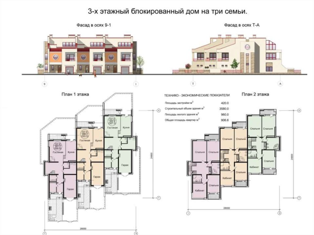 Пример блокированного дома Пин от пользователя \u041D\u0438\u043A\u0438\u0442 на доске Блокированный жилой 