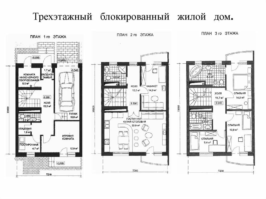 Пример блокированного дома Блокированный жилой дом план