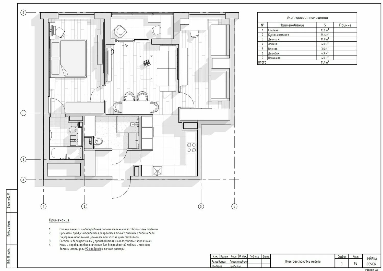 Пример чертежей дизайн проекта Сделать чертежи в revit в Санкт-Петербурге: 38 исполнителей с отзывами и ценами 