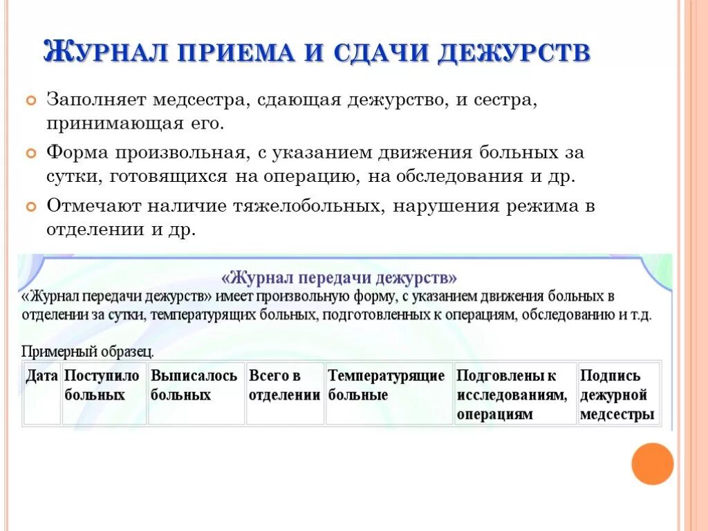 Пример дежурства на дому медицинских работников Порядок приема дежурства