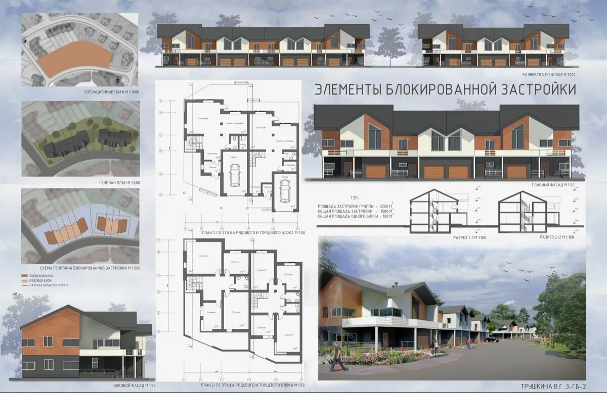 Пример дома блокированной застройки Элементы блокированной застройки Дом, Проекты