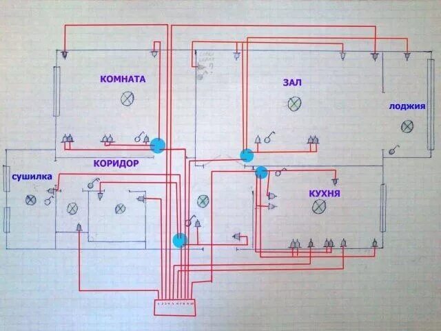 Пример электропроводки в доме Соединение проводов в распределительных коробках. Коммутация электропроводки