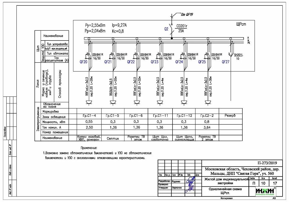 Пример электроснабжения частного дома Проект электрики дома пример 425 Periodic table, Diagram, Visualizations