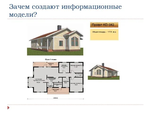 Пример информационной модели жилого дома Коллективное сетевое взаимодействие в информационном моделировании - информатика