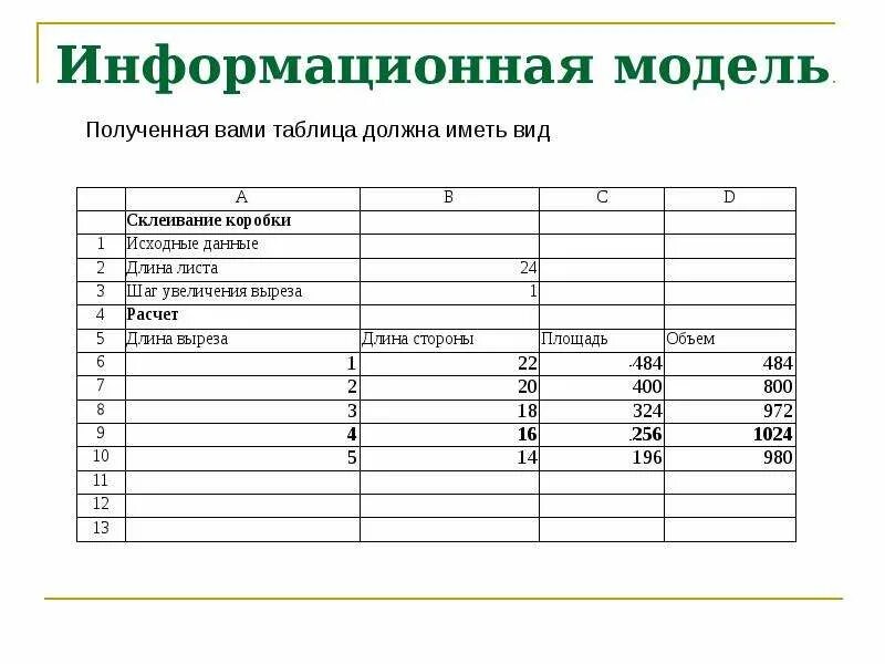 Пример информационной модели жилого дома Формализация и визуализация моделей - презентация, доклад, проект скачать