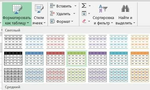 Пример красивого оформления таблицы Таблицы. Страница 7