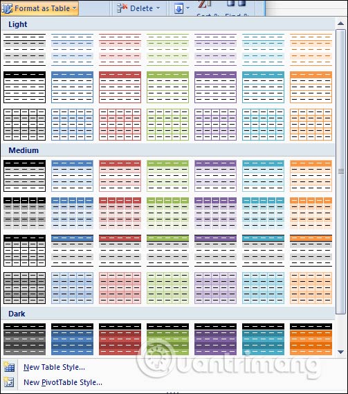 Пример красивого оформления таблицы How to create an Excel table, insert a table in Excel - TipsMake.com