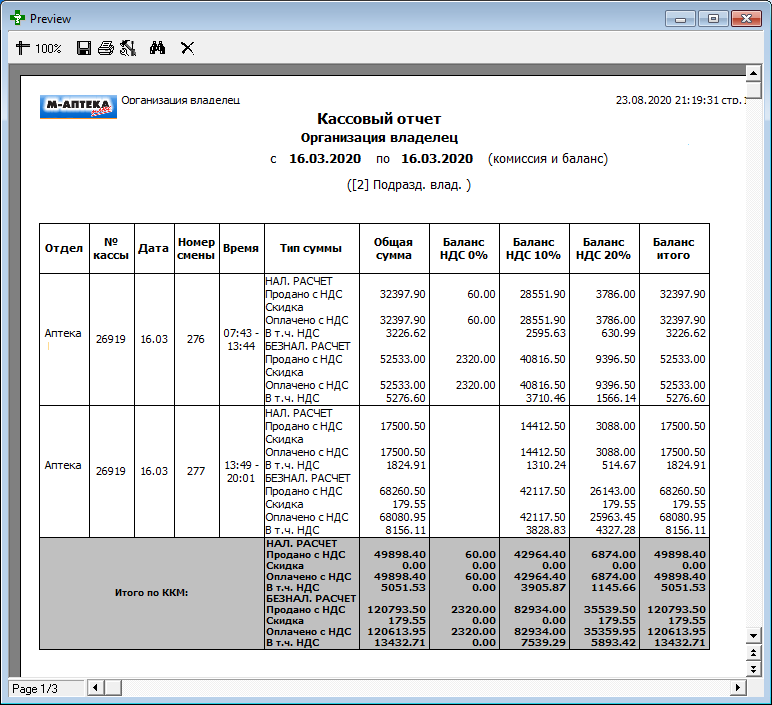 Пример отчета жилого дома Кассовый отчёт - Справочная система "М-АПТЕКА плюс от АйТи-Аптека"